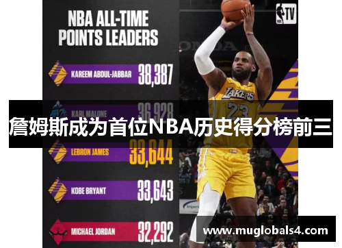 詹姆斯成为首位NBA历史得分榜前三